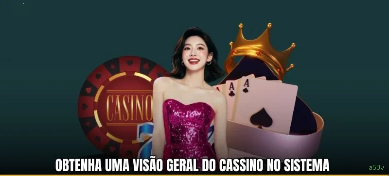Níveis VIP